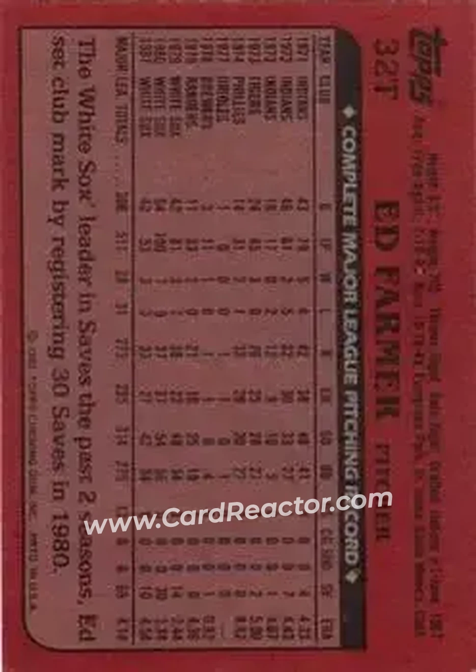 1982 Topps Traded #32T - Ed Farmer - Philadelphia Phillies - Back 1982 Topps Traded #32T - Ed Farmer - Philadelphia Phillies - Back