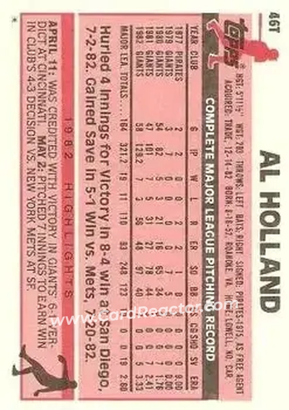 1983 Topps Traded #46T - Al Holland - Philadelphia Phillies - Back 1983 Topps Traded #46T - Al Holland - Philadelphia Phillies - Back
