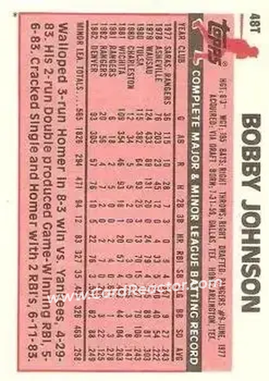 1983 Topps Traded #48T - Bobby Johnson - Texas Rangers - Back