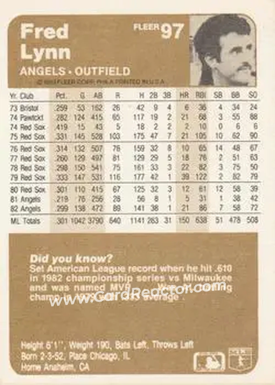 1983 Fleer #97 - Fred Lynn - California Angels - Back 1983 Fleer #97 - Fred Lynn - California Angels - Back