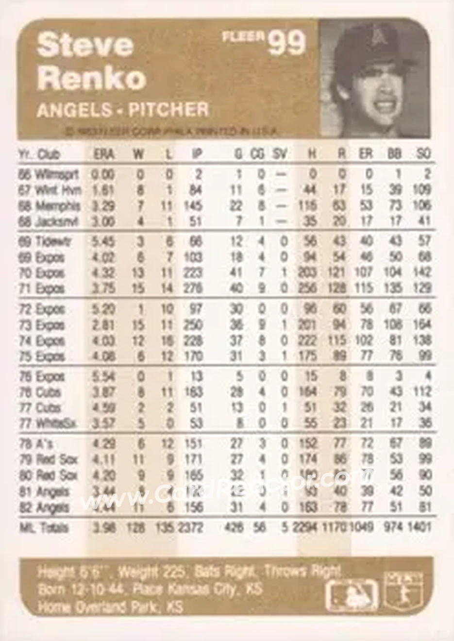 1983 Fleer #99 - Steve Renko - California Angels - Back