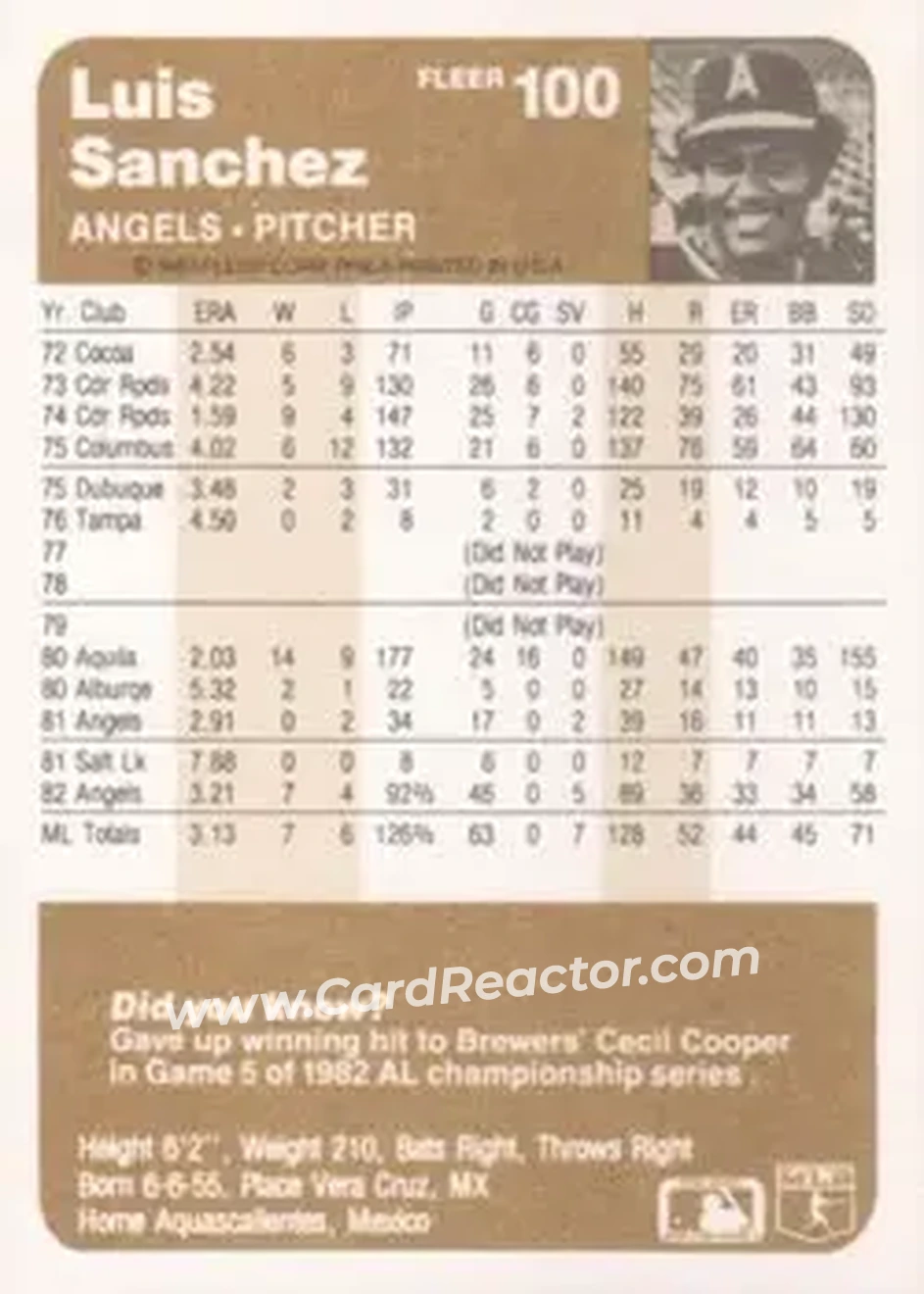 1983 Fleer #100 - Luis Sanchez - California Angels - Back 1983 Fleer #100 - Luis Sanchez - California Angels - Back