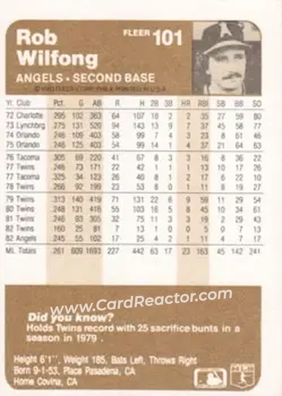 1983 Fleer #101 - Rob Wilfong - California Angels - Back 1983 Fleer #101 - Rob Wilfong - California Angels - Back