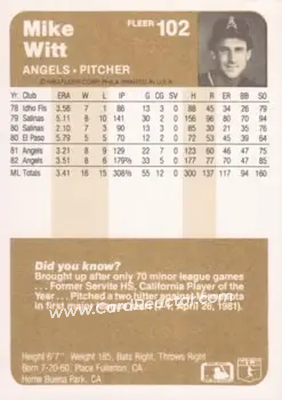 1983 Fleer #102 - Mike Witt - California Angels - Back 1983 Fleer #102 - Mike Witt - California Angels - Back