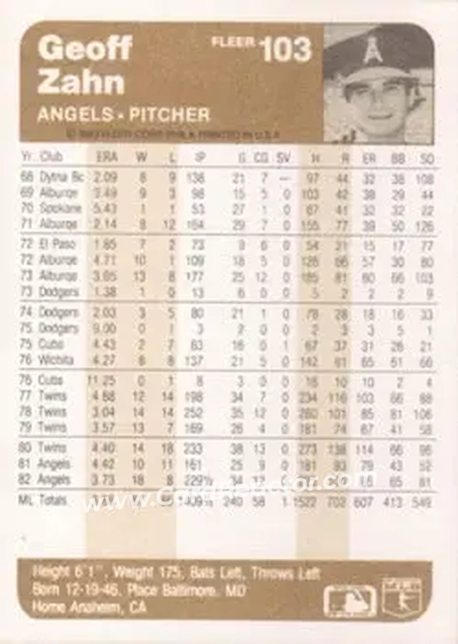 1983 Fleer #103 - Geoff Zahn - California Angels - Back