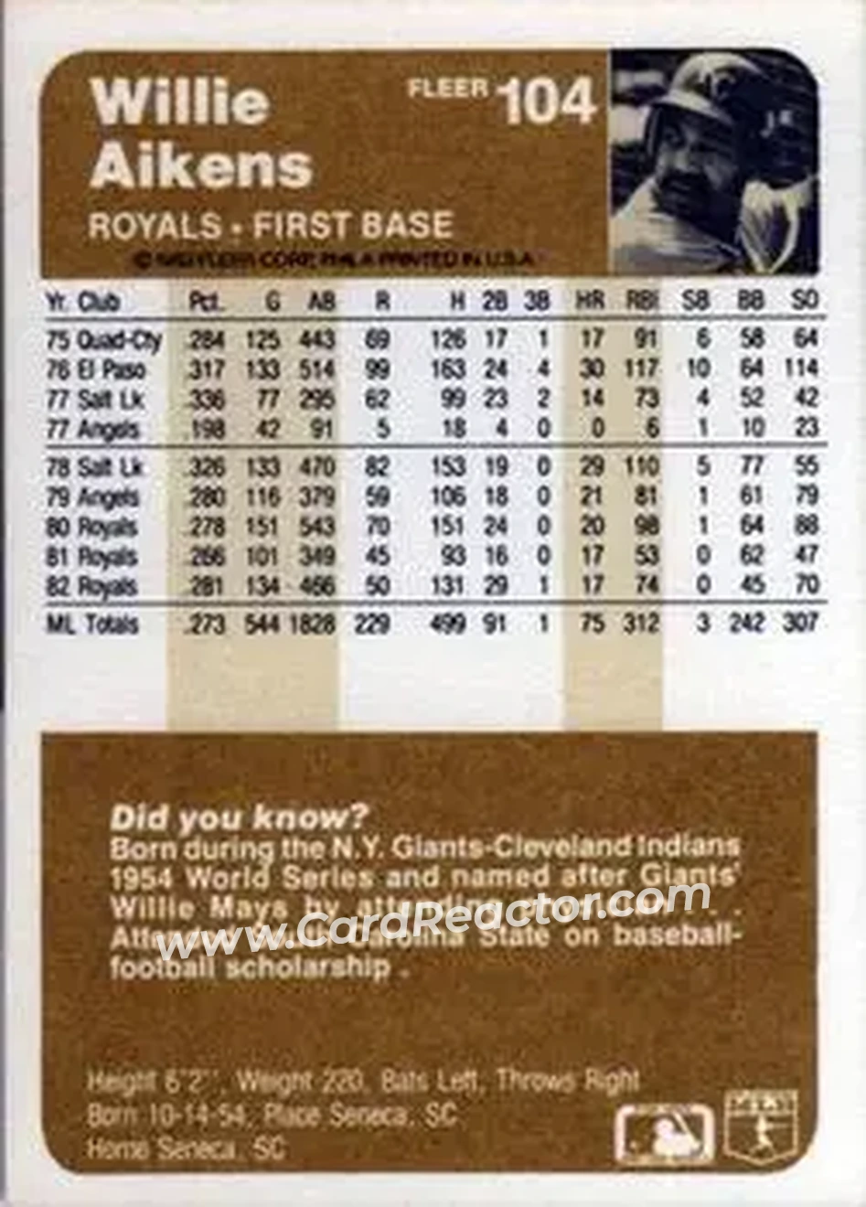 1983 Fleer #104 - Willie Aikens - Kansas City Royals - Back