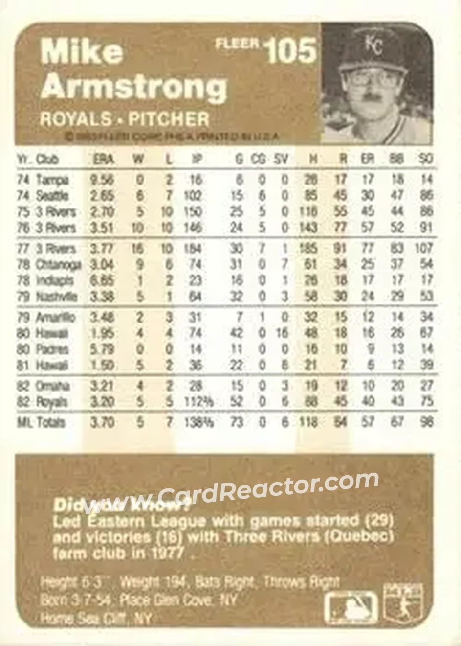 1983 Fleer #105 - Mike Armstrong - Kansas City Royals - Back