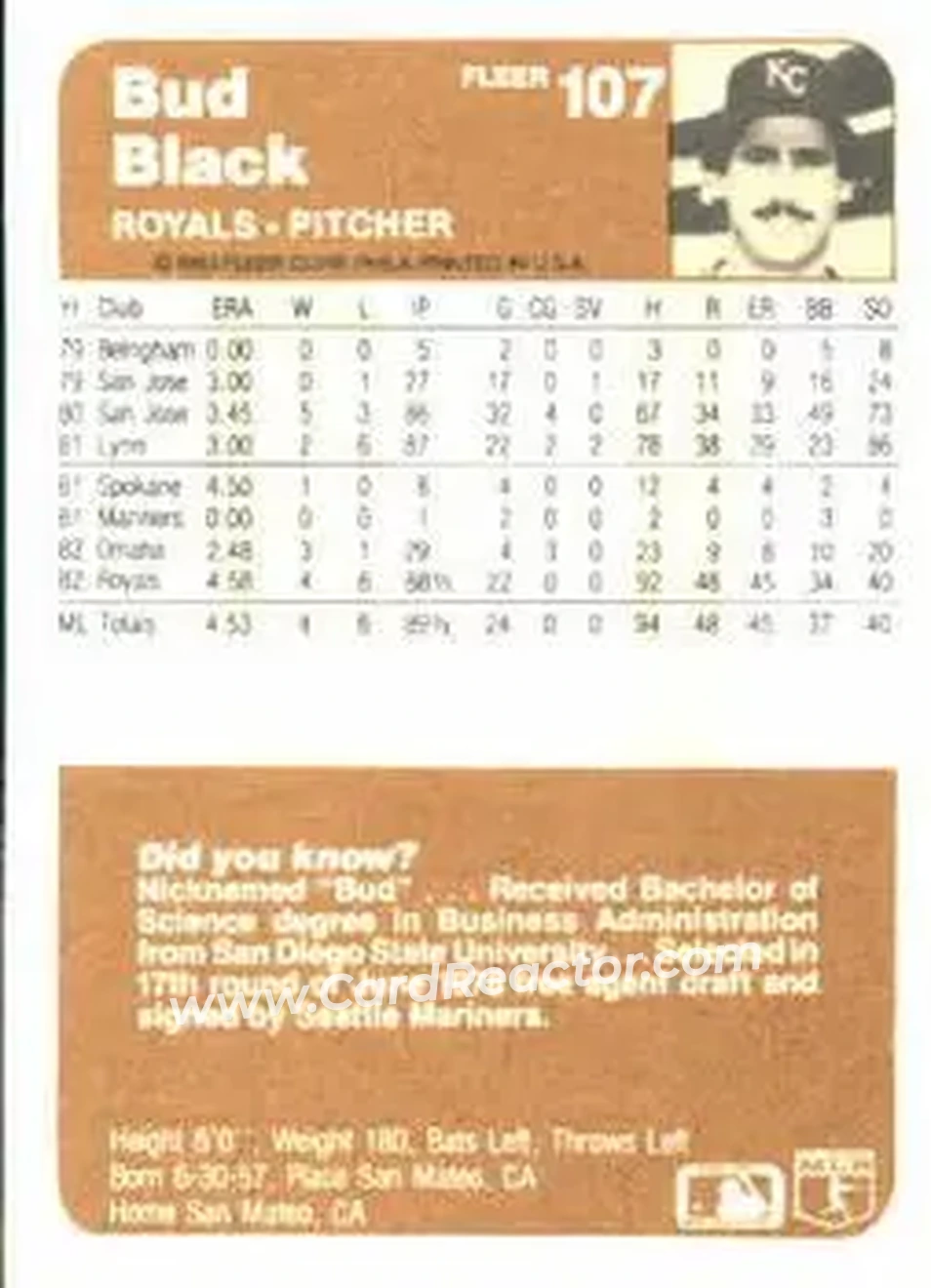1983 Fleer #107 - Bud Black - Kansas City Royals - Back