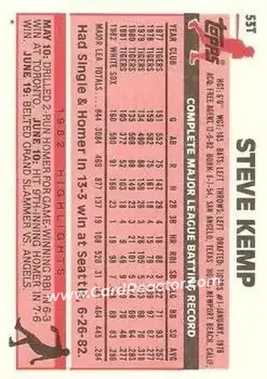 1983 Topps Traded #53T - Steve Kemp - New York Yankees - Back 1983 Topps Traded #53T - Steve Kemp - New York Yankees - Back