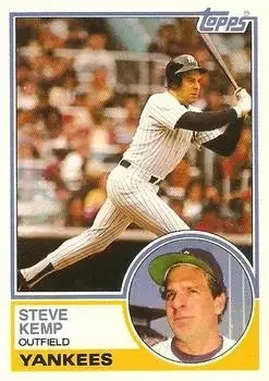 1983 Topps Traded feature card