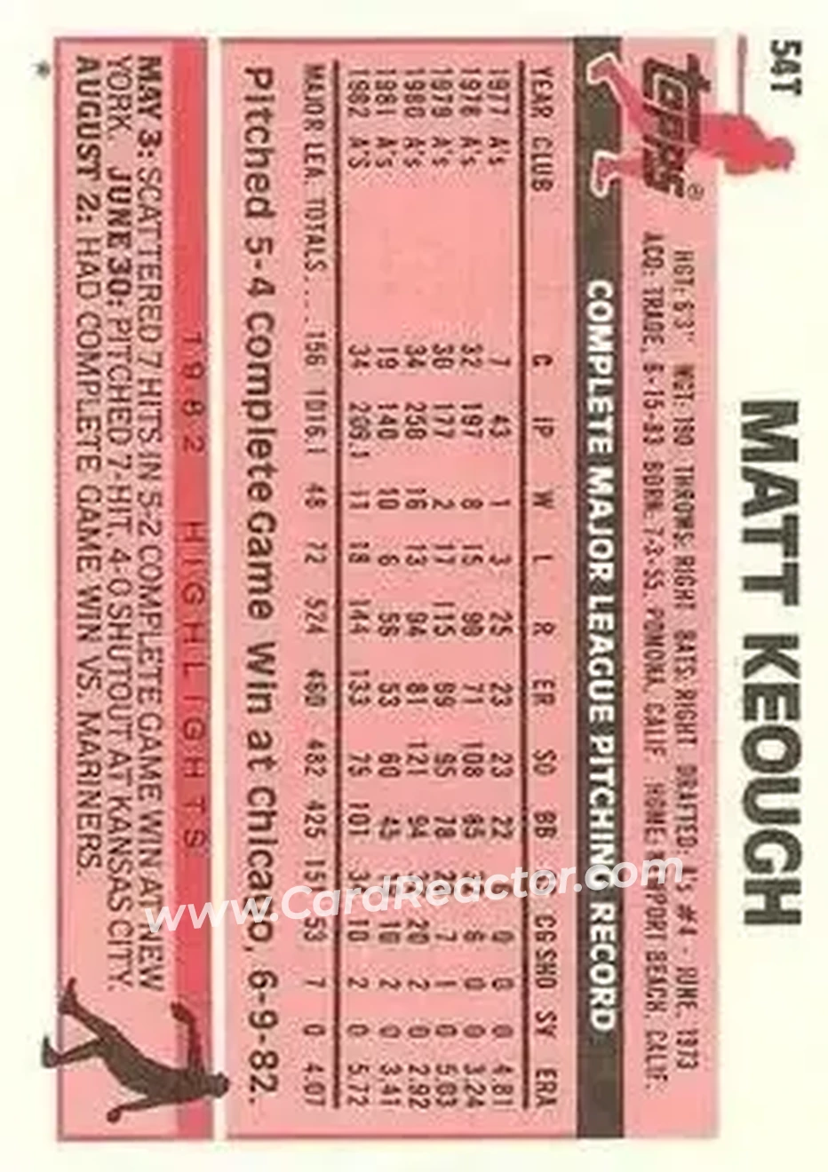 1983 Topps Traded #54T - Matt Keough - New York Yankees - Back 1983 Topps Traded #54T - Matt Keough - New York Yankees - Back