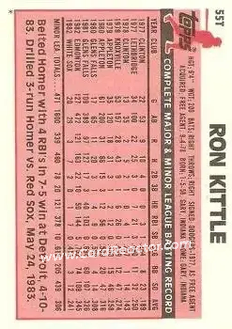 1983 Topps Traded #55T - Ron Kittle - Chicago White Sox - Back