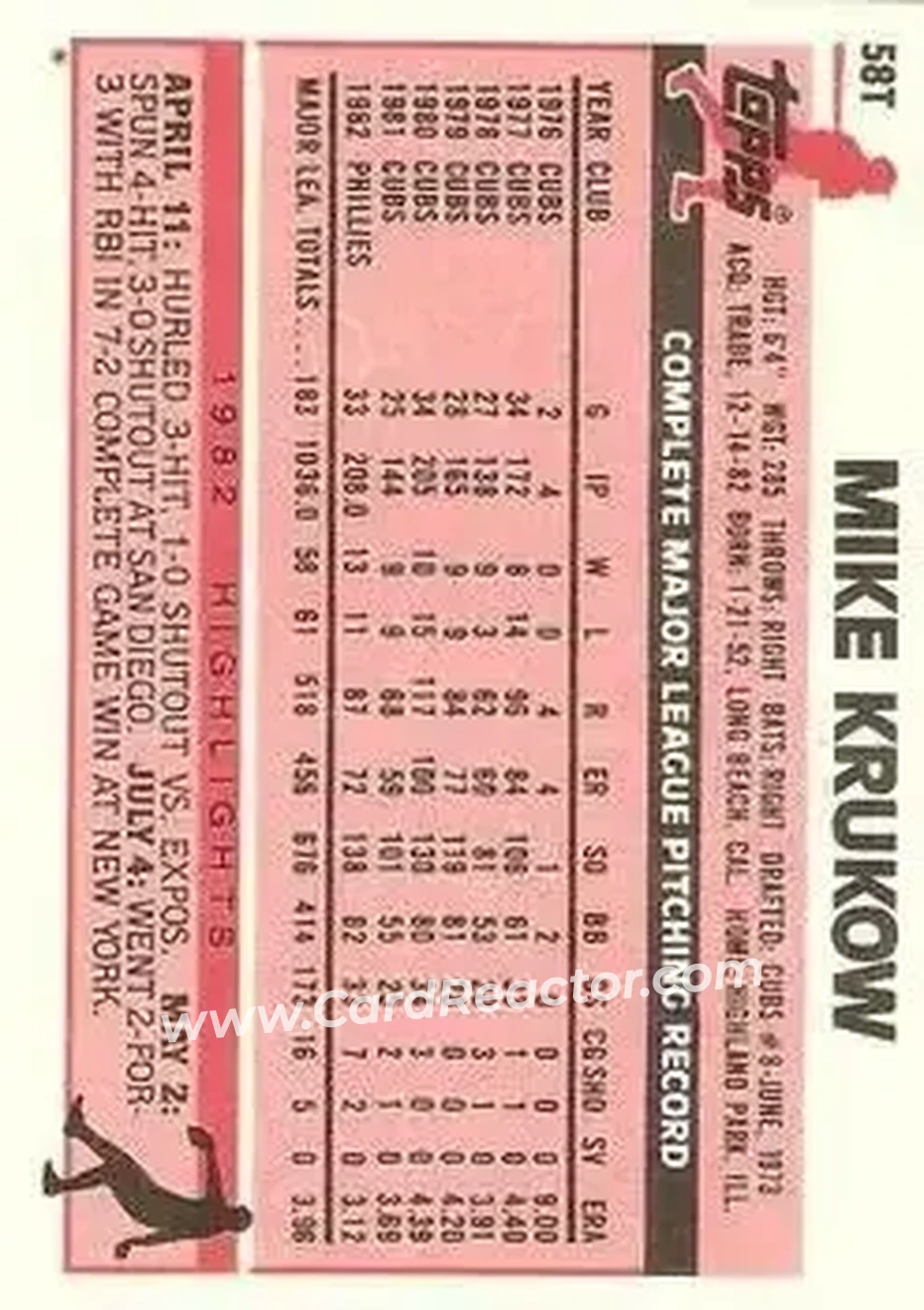 1983 Topps Traded #58T - Mike Krukow - San Francisco Giants - Back