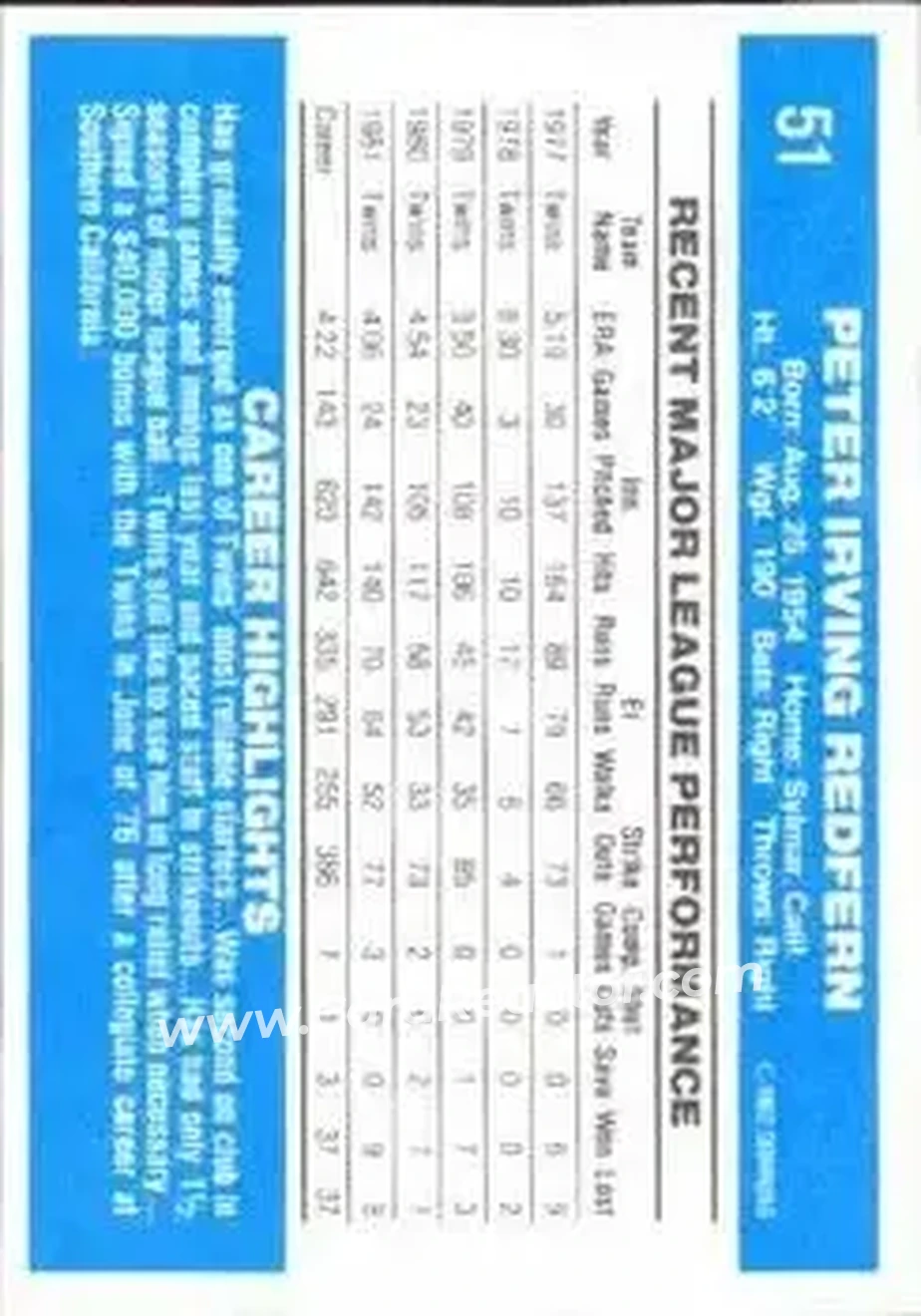 1982 Donruss #51 - Pete Redfern - Minnesota Twins - Back