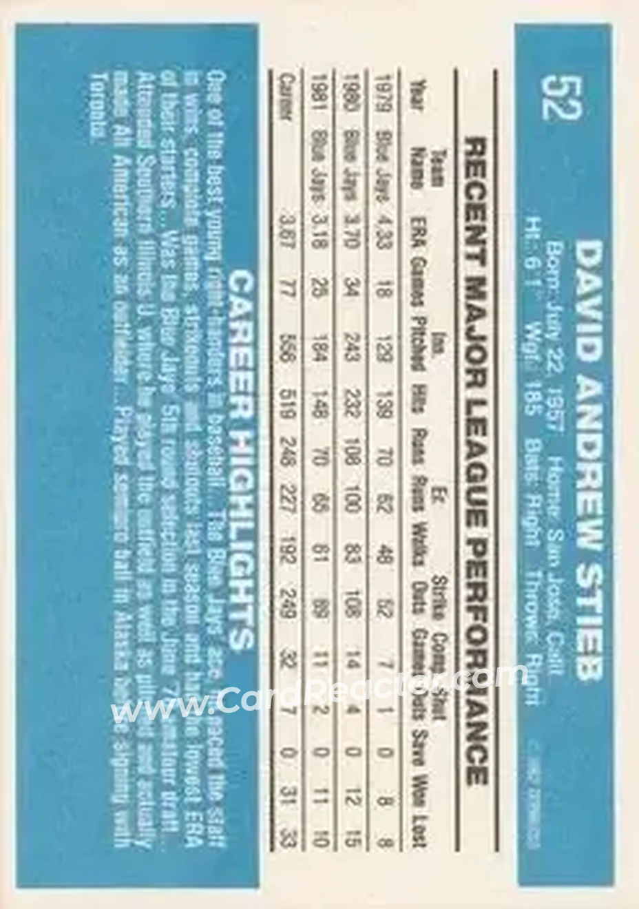 1982 Donruss #52 - Dave Stieb - Toronto Blue Jays - Back