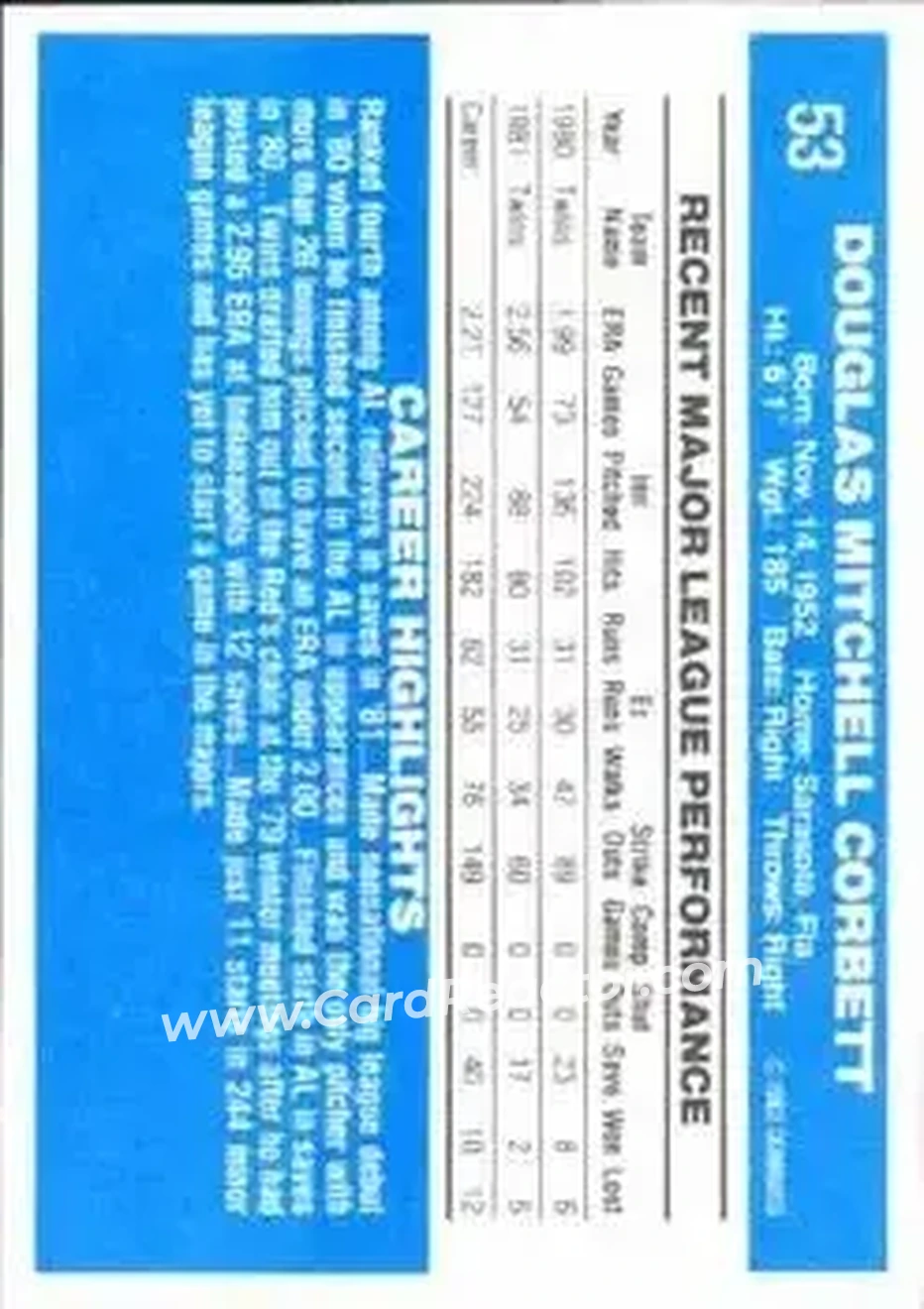 1982 Donruss #53 - Doug Corbett - Minnesota Twins - Back 1982 Donruss #53 - Doug Corbett - Minnesota Twins - Back