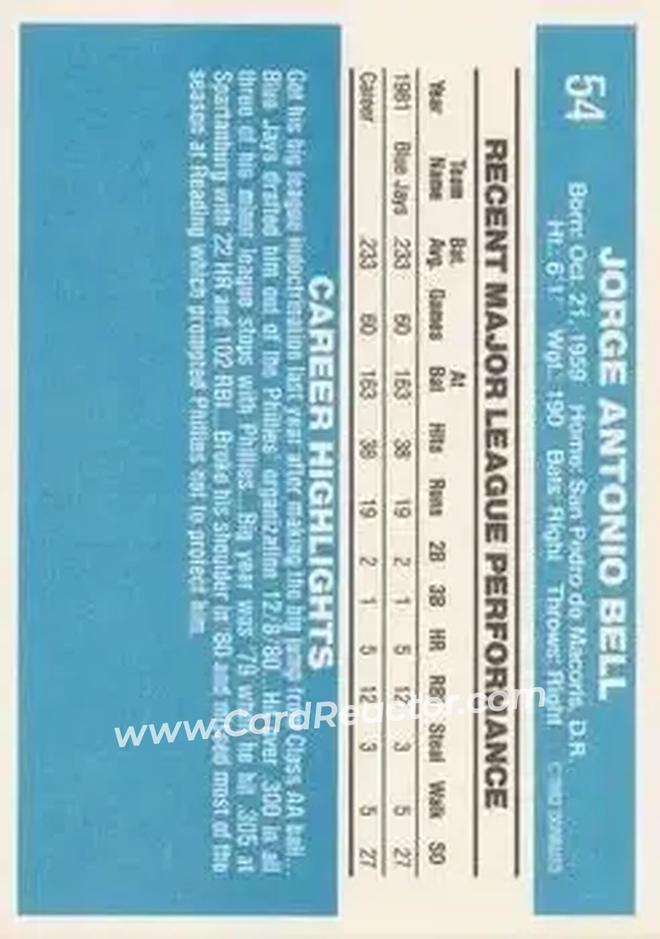 1982 Donruss #54 - Jorge Bell - Toronto Blue Jays - Back