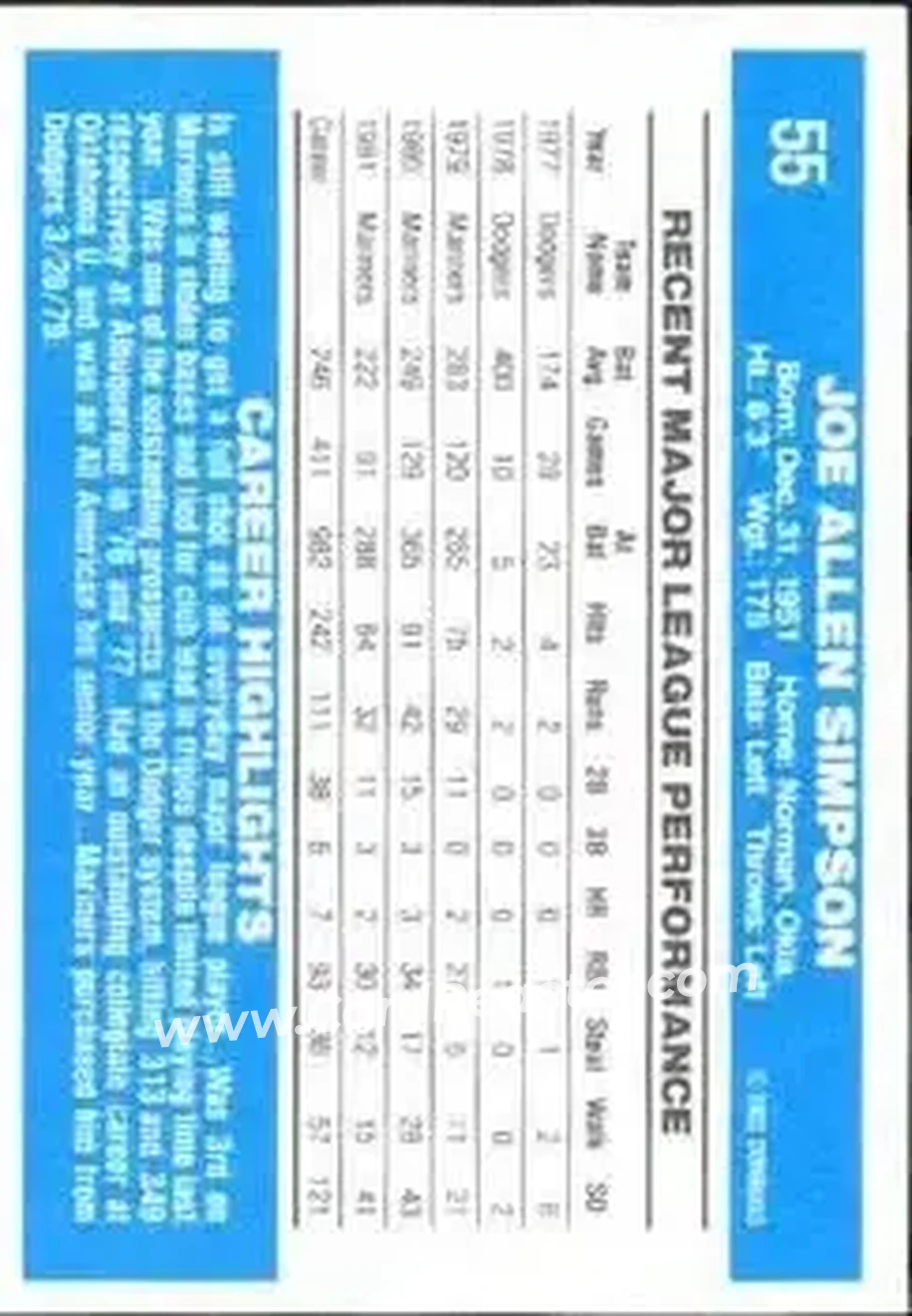 1982 Donruss #55 - Joe Simpson - Seattle Mariners - Back