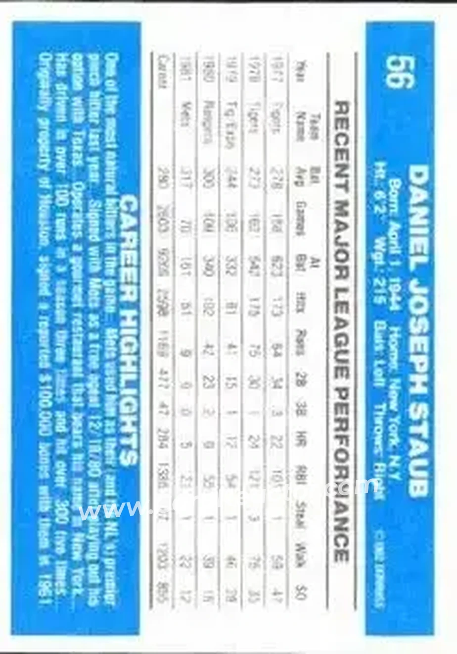 1982 Donruss #56 - Rusty Staub - New York Mets - Back 1982 Donruss #56 - Rusty Staub - New York Mets - Back