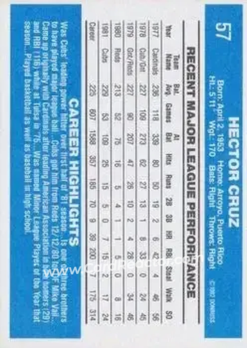 1982 Donruss #57 - Hector Cruz - Chicago Cubs - Back