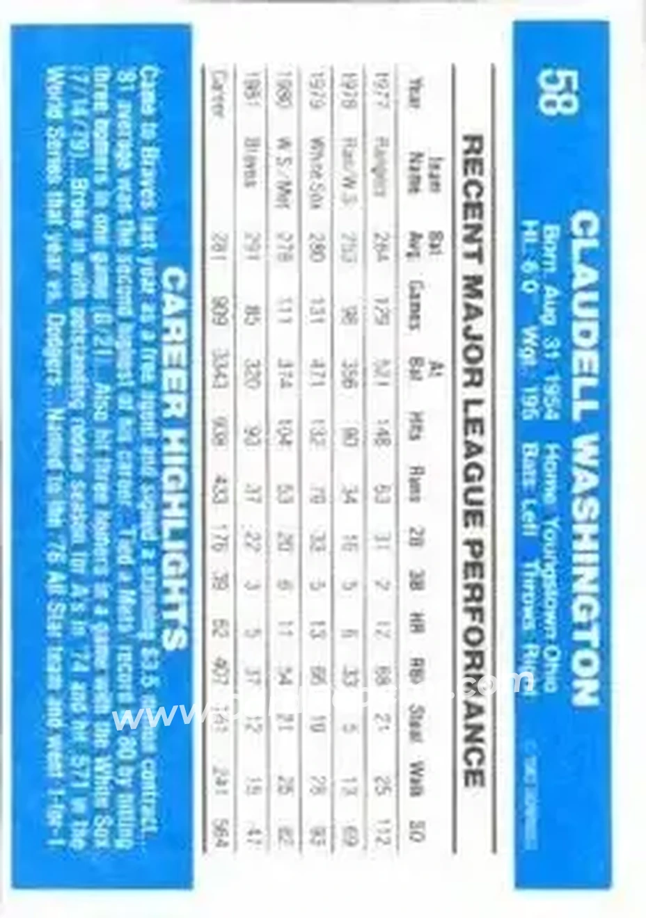 1982 Donruss #58 - Claudell Washington - Atlanta Braves - Back 1982 Donruss #58 - Claudell Washington - Atlanta Braves - Back