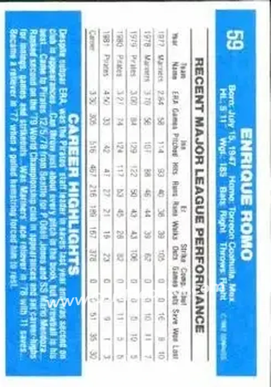 1982 Donruss #59 - Enrique Romo - Pittsburgh Pirates - Back 1982 Donruss #59 - Enrique Romo - Pittsburgh Pirates - Back