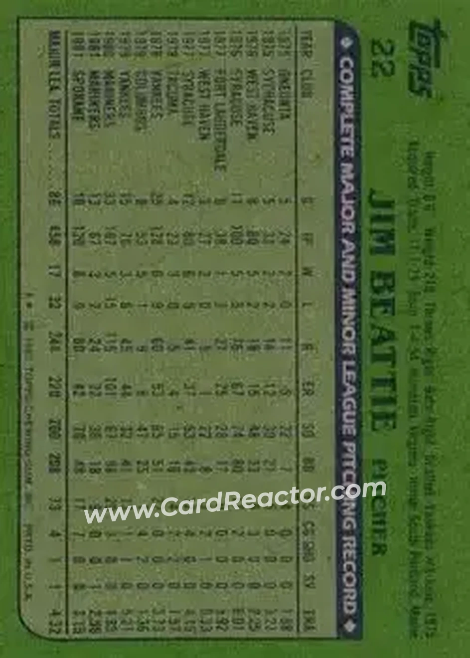 1982 Topps #22 - Jim Beattie - Seattle Mariners - Back