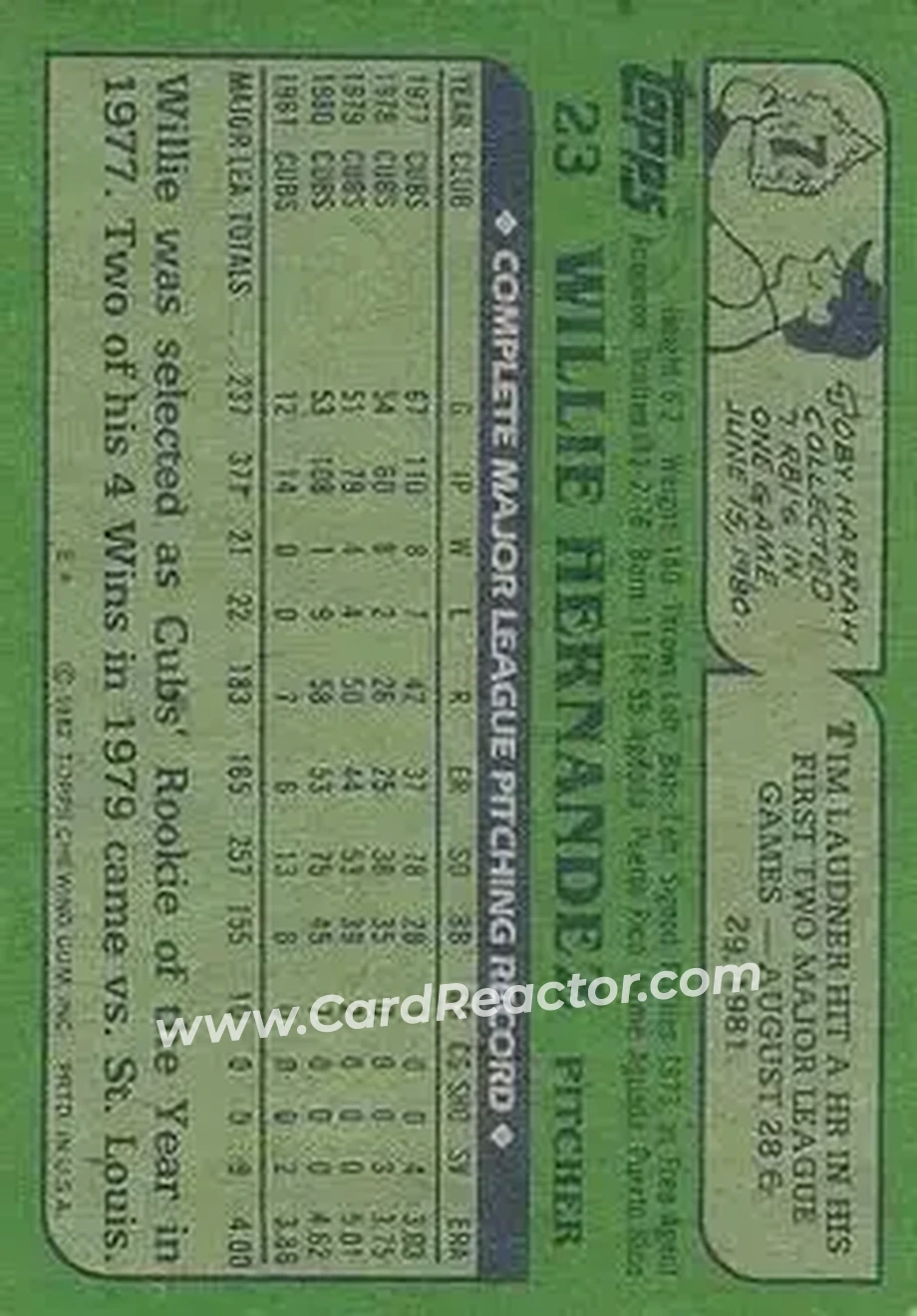 1982 Topps #23 - Willie Hernandez - Chicago Cubs - Back 1982 Topps #23 - Willie Hernandez - Chicago Cubs - Back