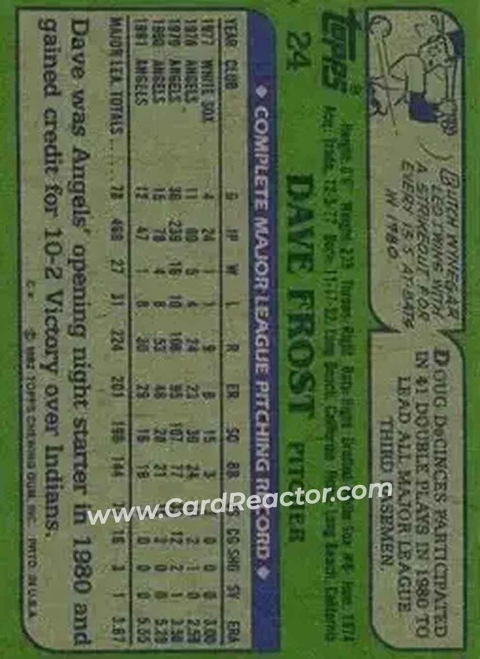 1982 Topps #24 - Dave Frost - California Angels - Back 1982 Topps #24 - Dave Frost - California Angels - Back
