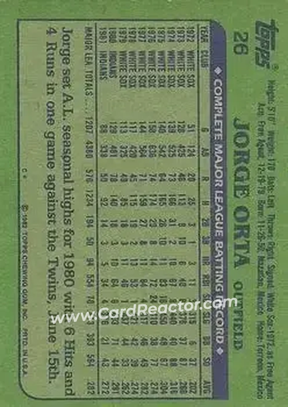 1982 Topps #26 - Jorge Orta - Cleveland Indians - Back 1982 Topps #26 - Jorge Orta - Cleveland Indians - Back