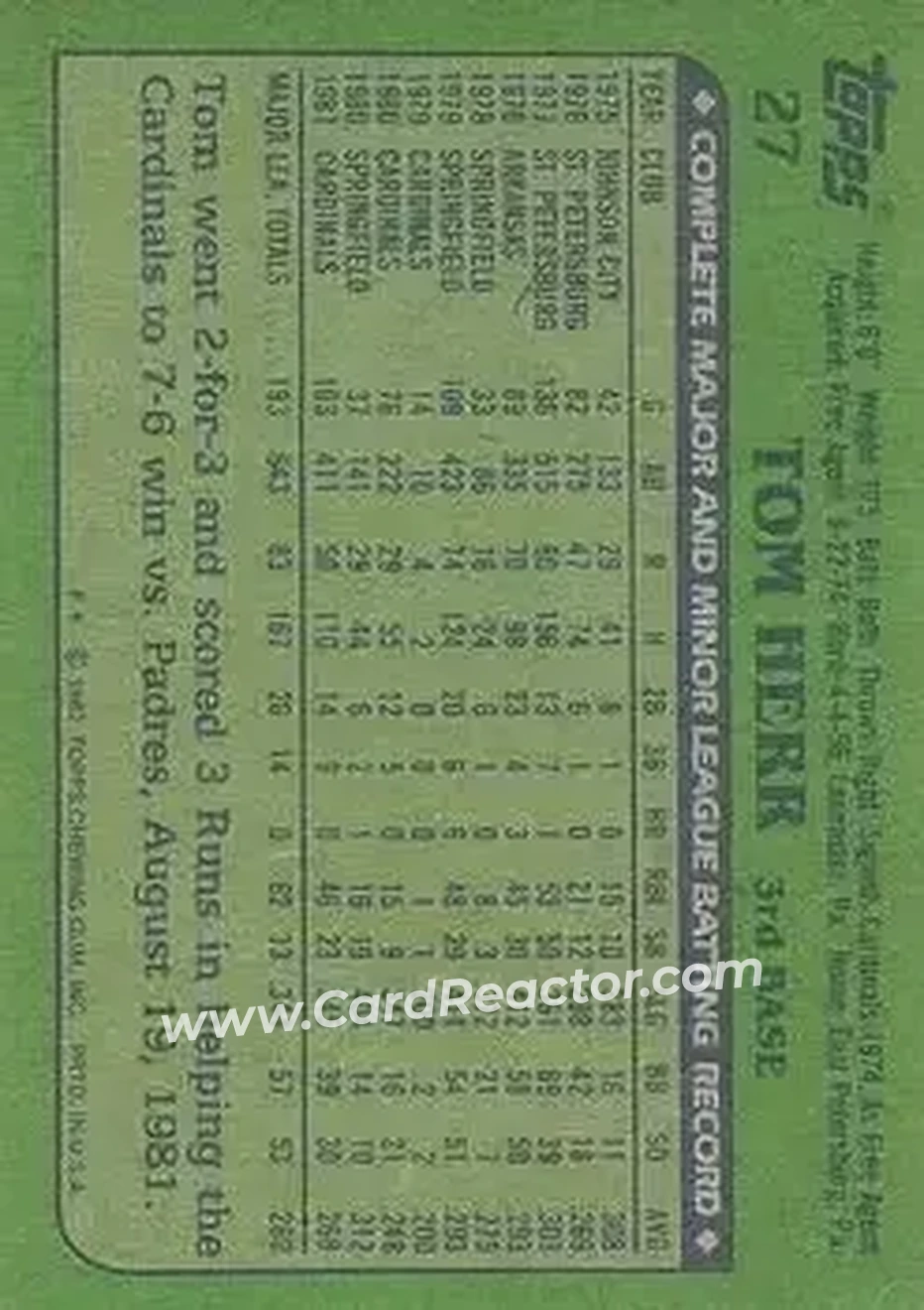 1982 Topps #27 - Tom Herr - St. Louis Cardinals - Back