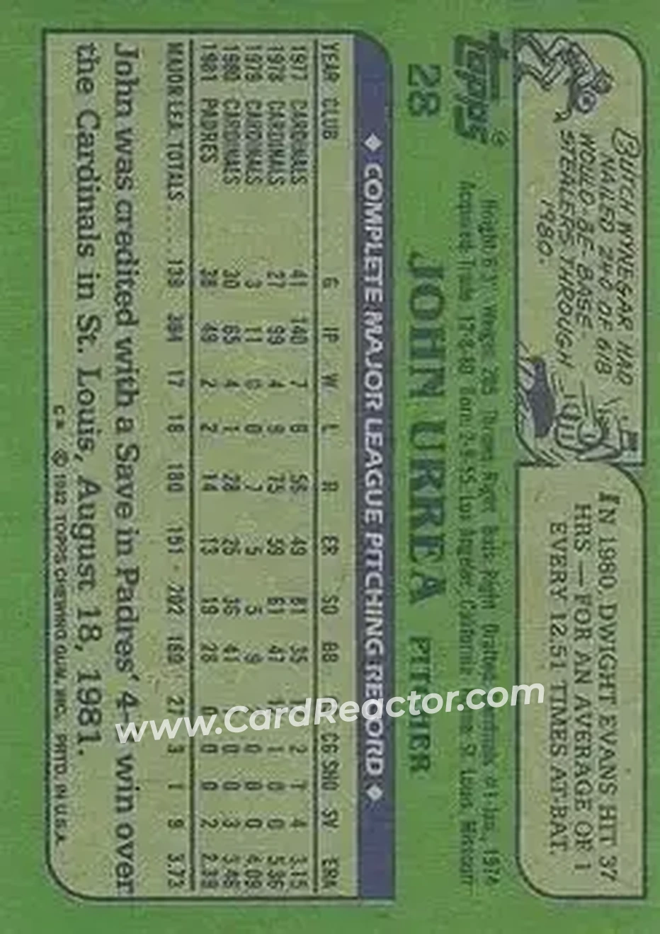 1982 Topps #28 - John Urrea - San Diego Padres - Back 1982 Topps #28 - John Urrea - San Diego Padres - Back