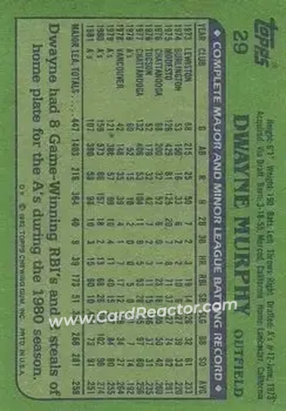 1982 Topps #29 - Dwayne Murphy - Oakland Athletics - Back 1982 Topps #29 - Dwayne Murphy - Oakland Athletics - Back