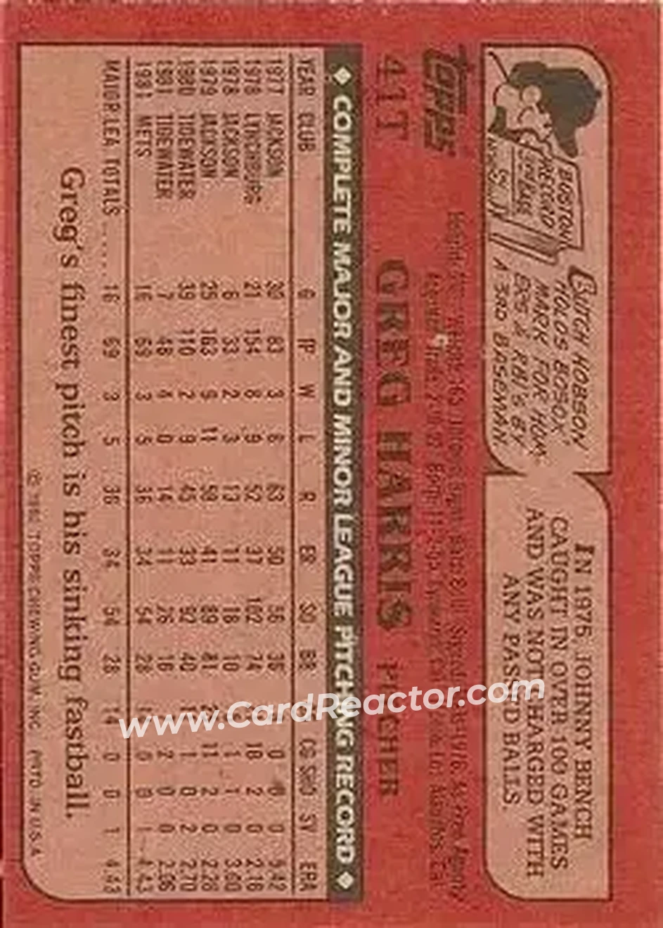 1982 Topps Traded #41T - Greg Harris - Cincinnati Reds - Back