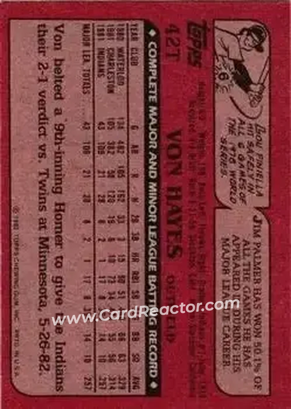 1982 Topps Traded #42T - Von Hayes - Cleveland Indians - Back 1982 Topps Traded #42T - Von Hayes - Cleveland Indians - Back
