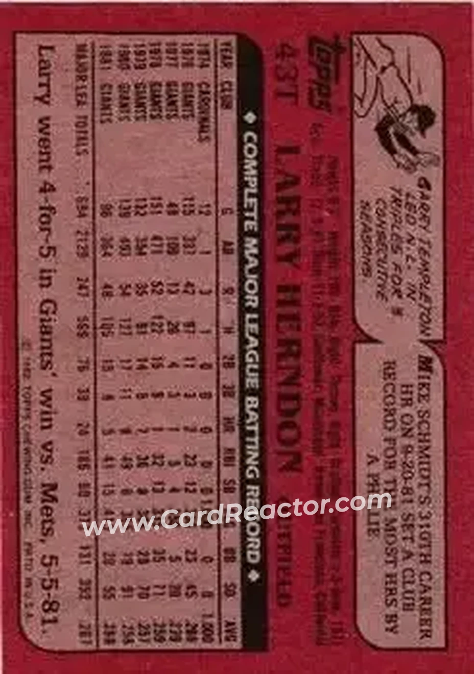 1982 Topps Traded #43T - Larry Herndon - Detroit Tigers - Back