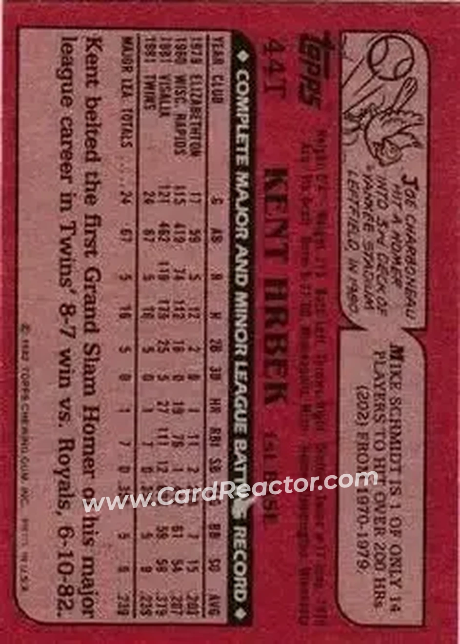 1982 Topps Traded #44T - Kent Hrbek - Minnesota Twins - Back