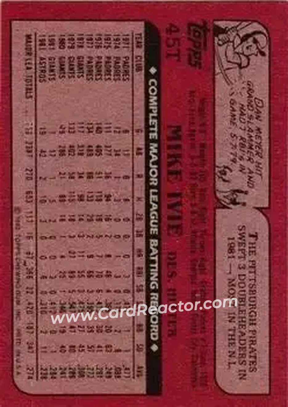 1982 Topps Traded #45T - Mike Ivie - Detroit Tigers - Back