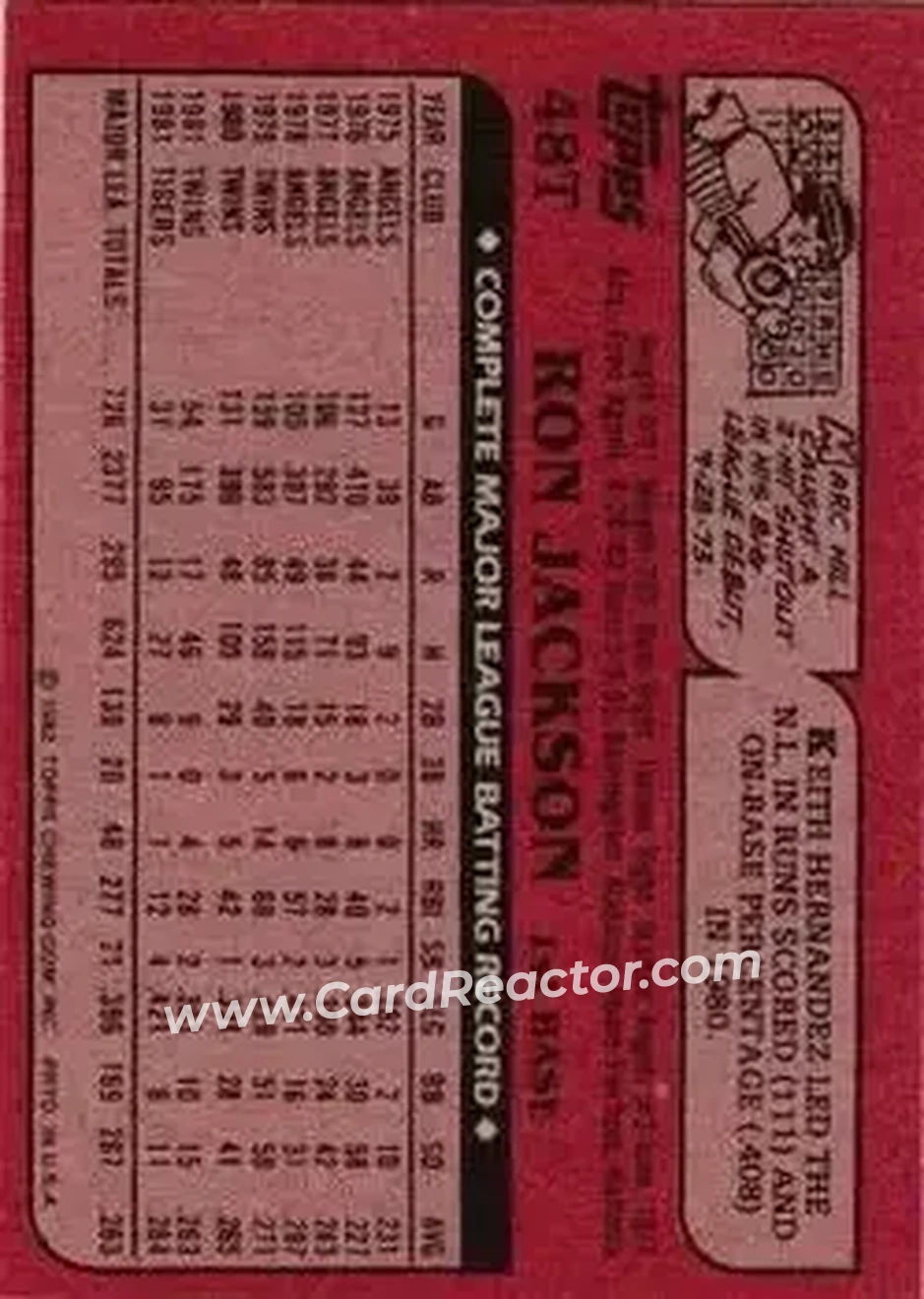1982 Topps Traded #48T - Ron Jackson - California Angels - Back
