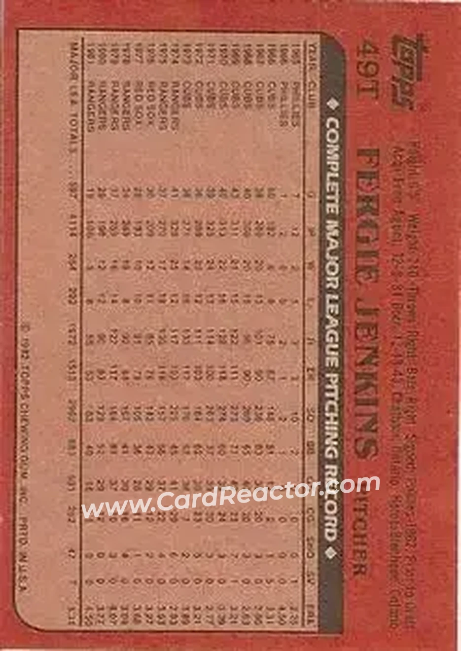 1982 Topps Traded #49T - Ferguson Jenkins - Chicago Cubs - Back