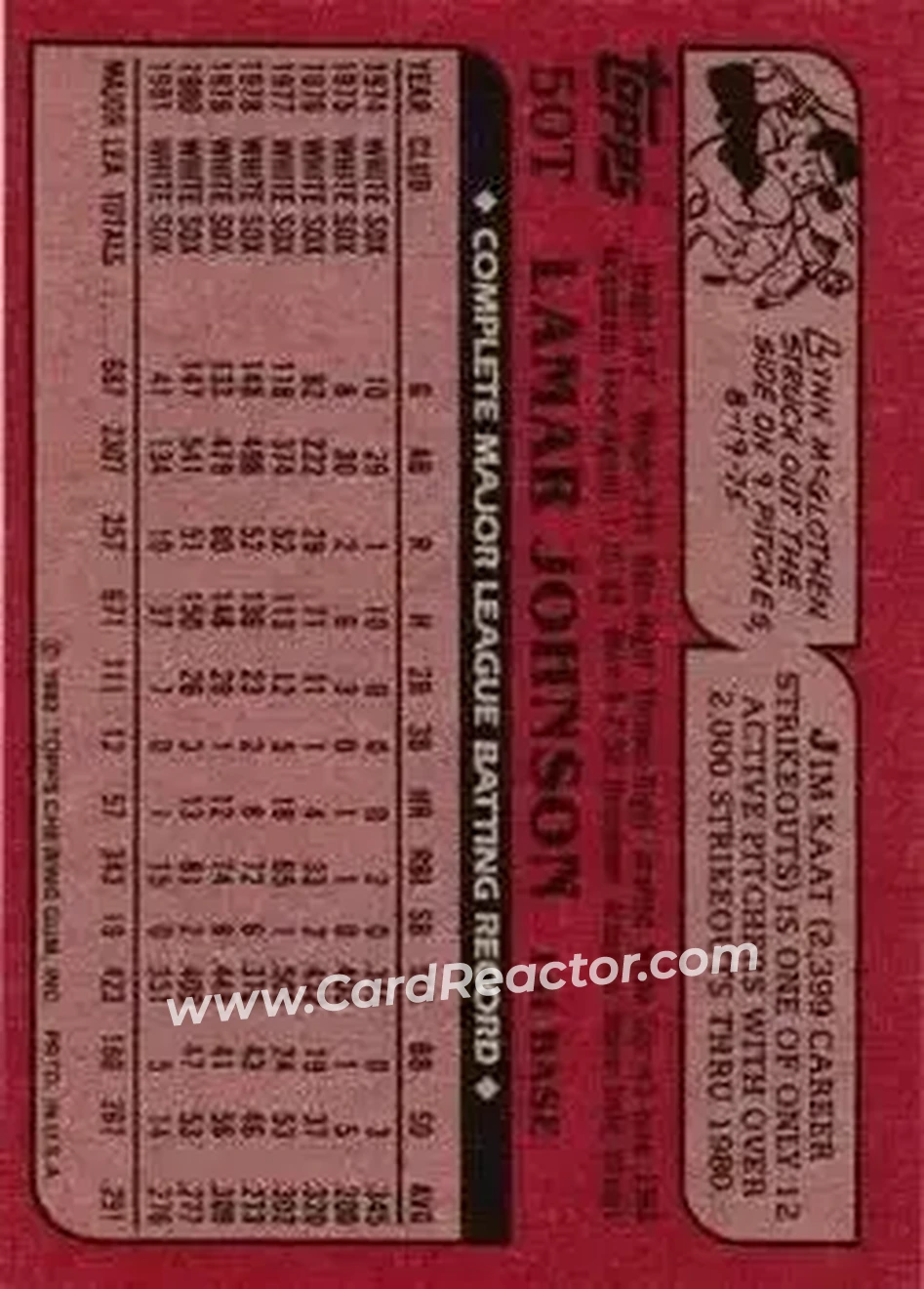 1982 Topps Traded #50T - Lamar Johnson - Texas Rangers - Back 1982 Topps Traded #50T - Lamar Johnson - Texas Rangers - Back