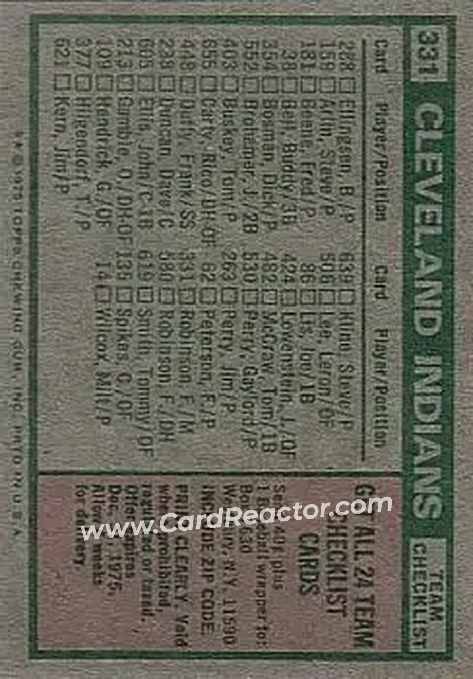 1975 Topps #331 - Card #331 - Cleveland Indians - Back 1975 Topps #331 - Card #331 - Cleveland Indians - Back