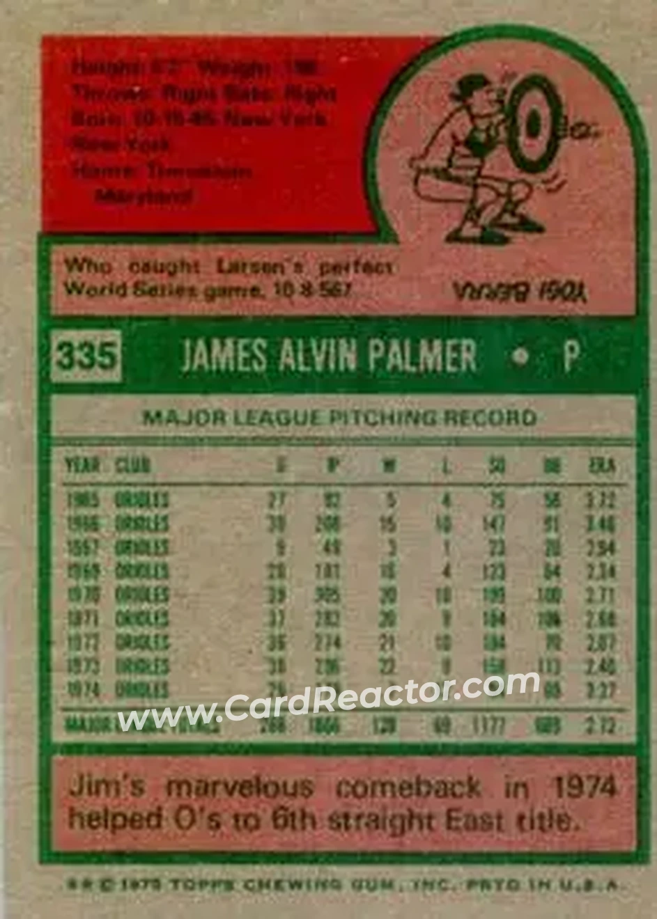 1975 Topps #335 - Jim Palmer - Baltimore Orioles - Back 1975 Topps #335 - Jim Palmer - Baltimore Orioles - Back