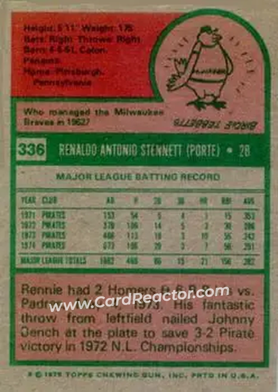 1975 Topps #336 - Rennie Stennett - Pittsburgh Pirates - Back