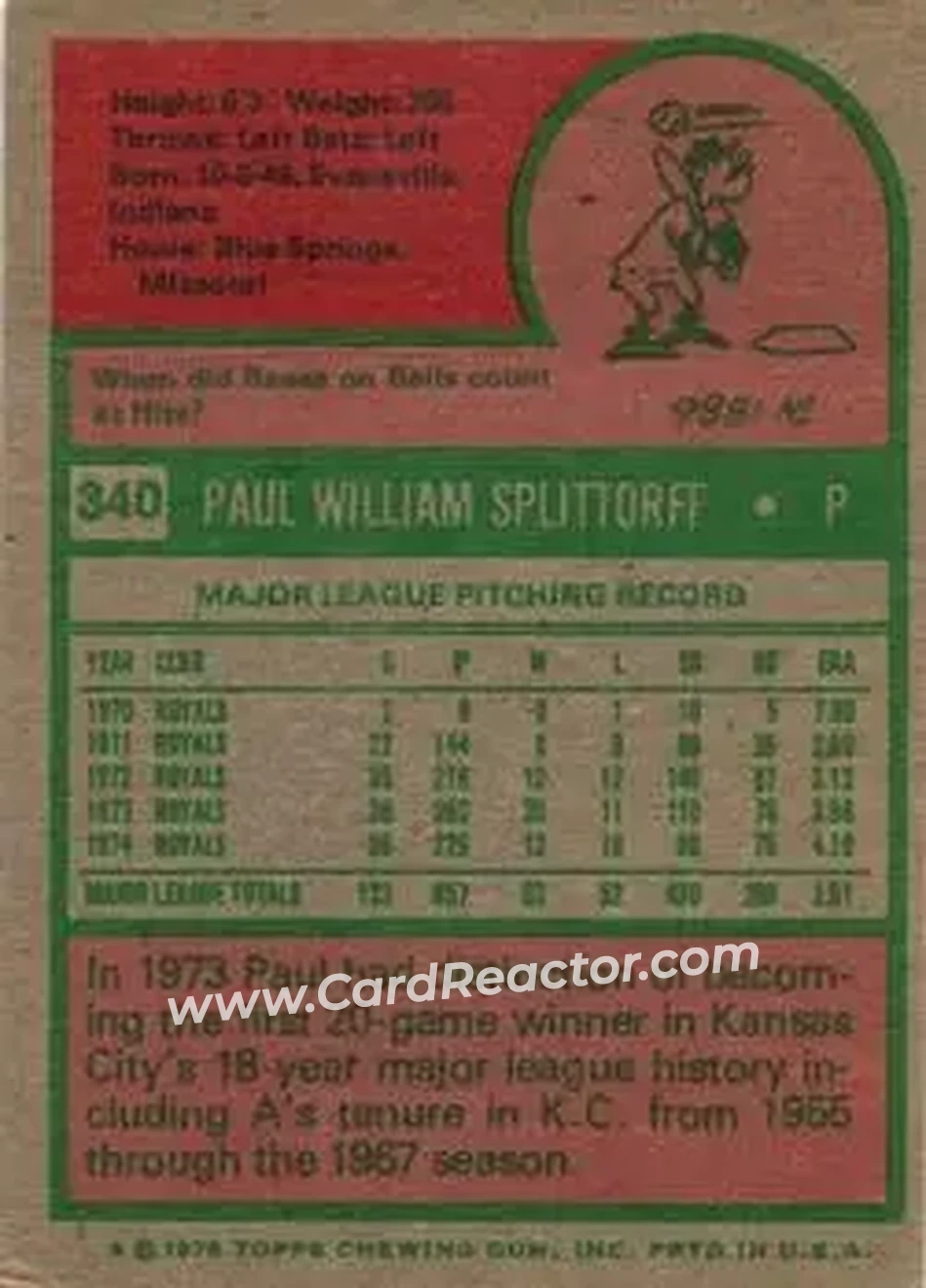 1975 Topps #340 - Paul Splittorff - Kansas City Royals - Back 1975 Topps #340 - Paul Splittorff - Kansas City Royals - Back