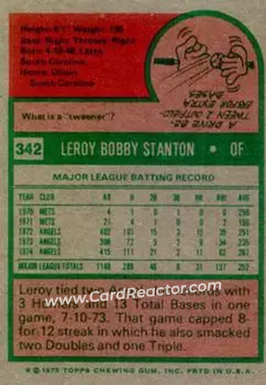 1975 Topps #342 - Leroy Stanton - California Angels - Back