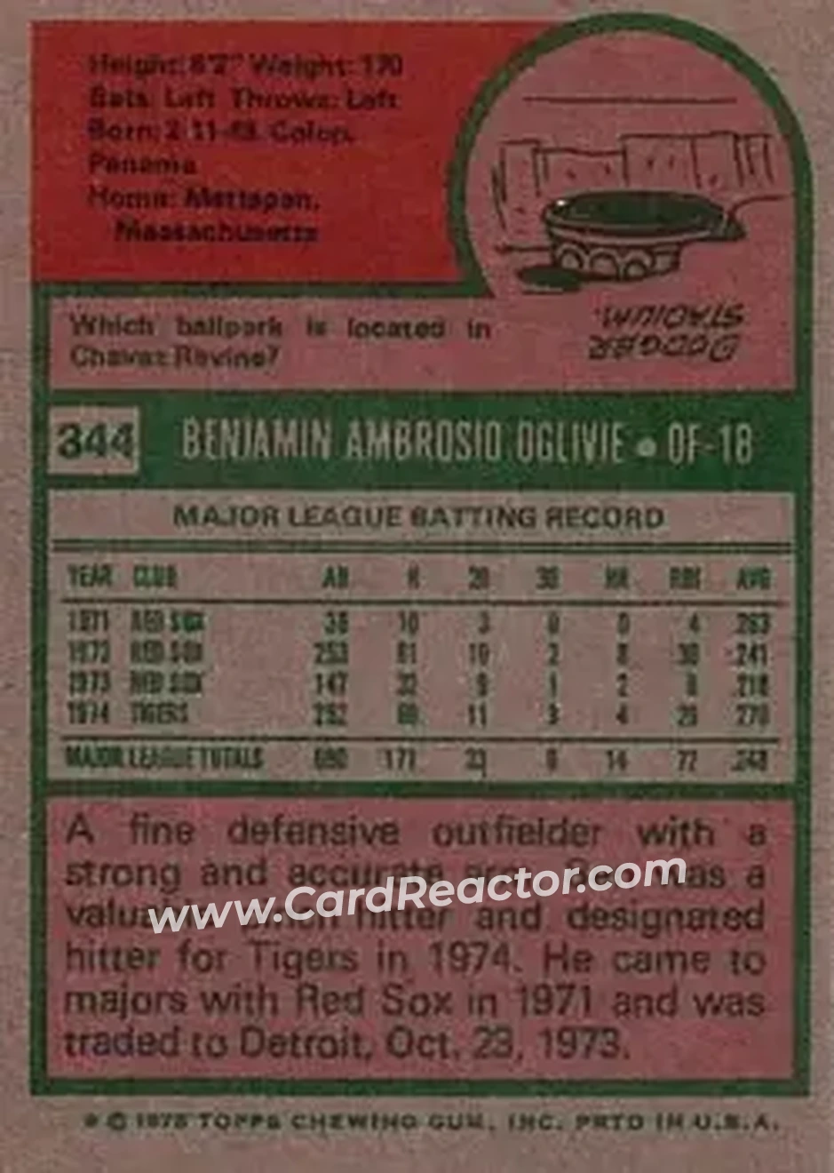 1975 Topps #344 - Ben Oglivie - Detroit Tigers - Back 1975 Topps #344 - Ben Oglivie - Detroit Tigers - Back