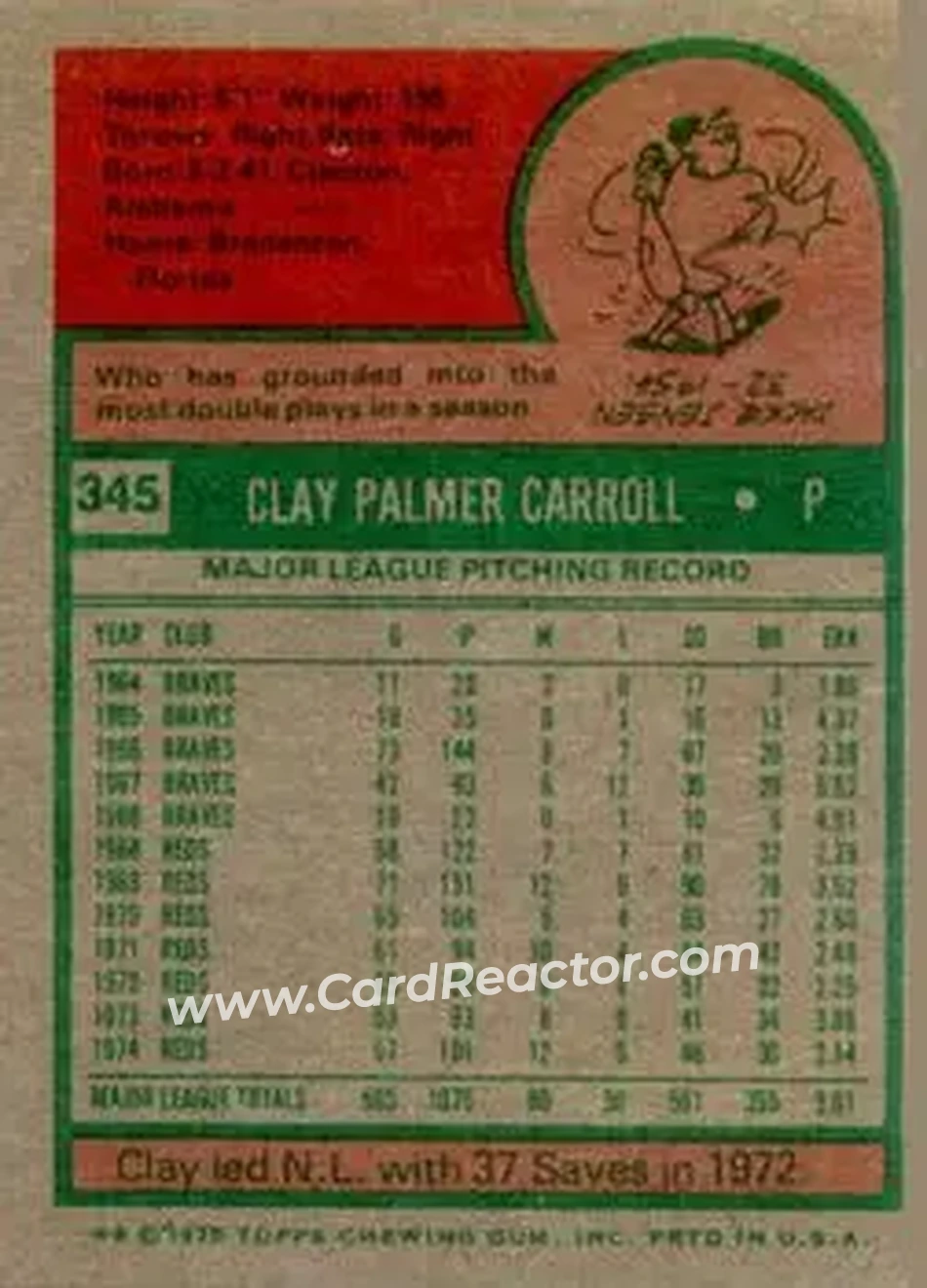 1975 Topps #345 - Clay Carroll - Cincinnati Reds - Back 1975 Topps #345 - Clay Carroll - Cincinnati Reds - Back
