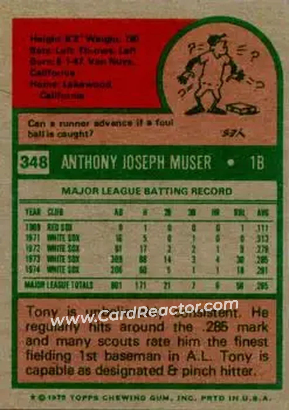 1975 Topps #348 - Tony Muser - Chicago White Sox - Back