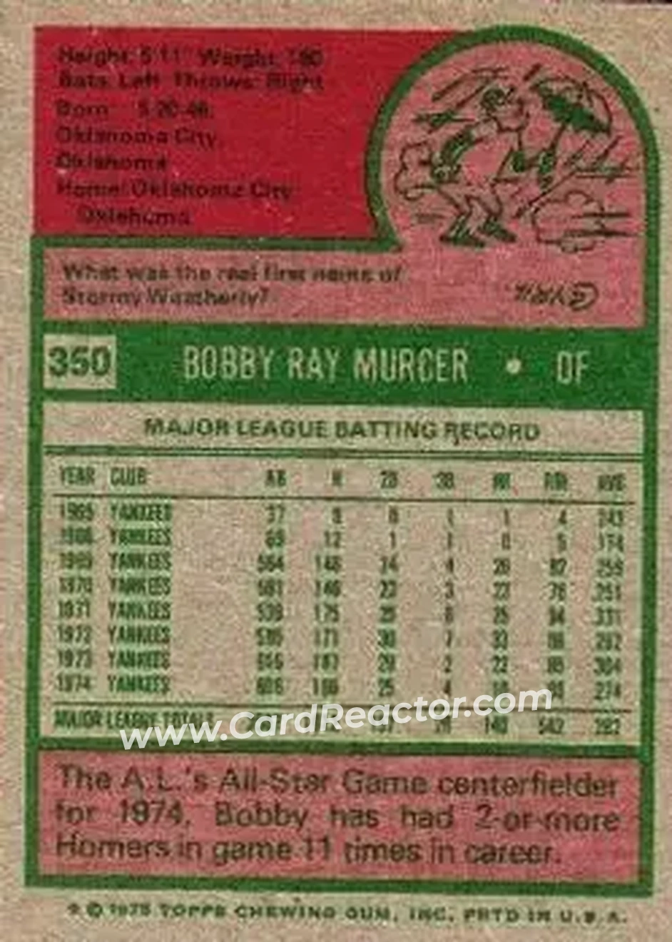 1975 Topps #350 - Bobby Murcer - San Francisco Giants - Back